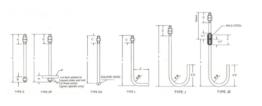 Hot DIP Galvanized Gr 8.8 Gr 10.9 L Foundation Anchor Bolt Building Material Hardware